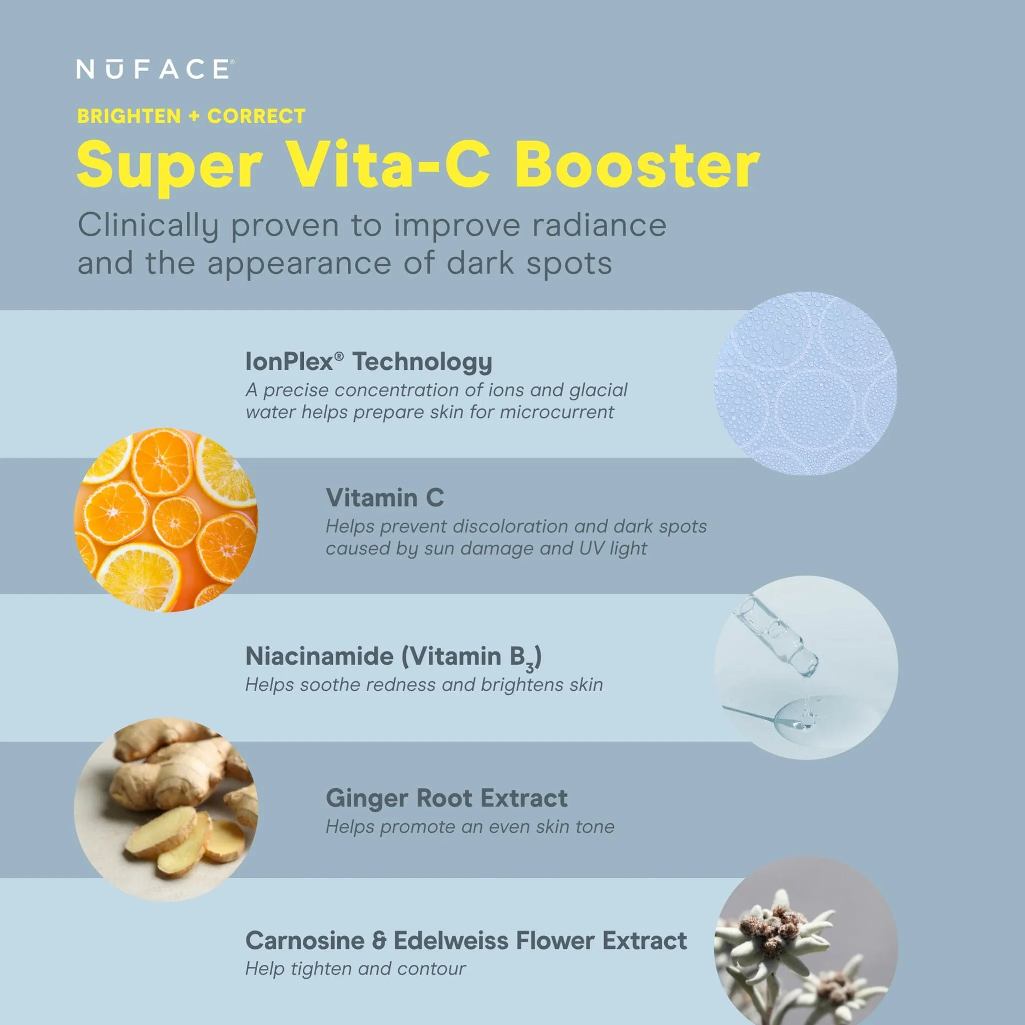 NuFACE Super Vita-C Booster Serum (30ml)